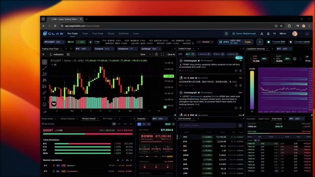 EAGLE AI LABS