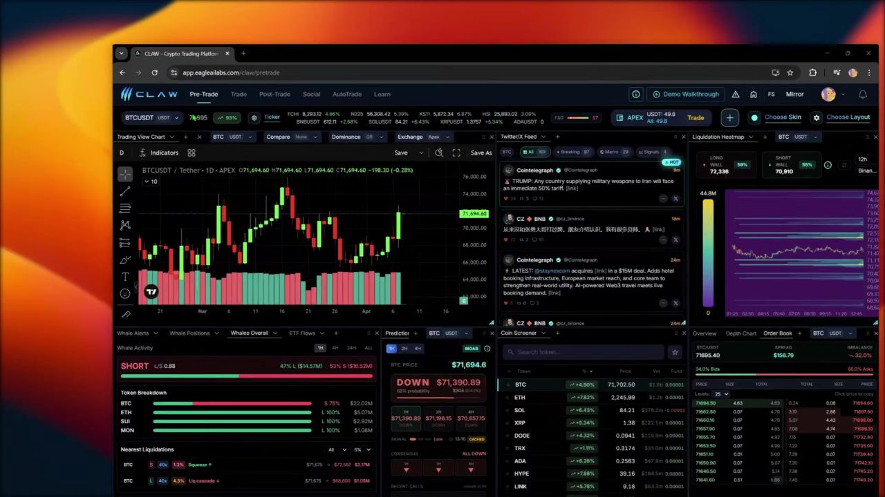 EAGLE AI LABS